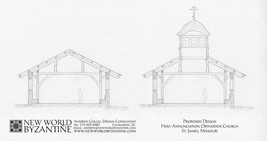 cross-sections